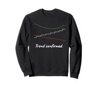 ADX Trader Humour Chart Trend Option Trading Sweatshirt