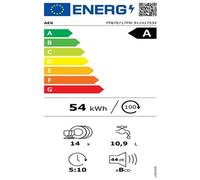 AEG FFB76717PW