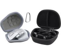 Aenllosi Étui pour Logitech MX Master 4/3/3S/2S + C920/C920e/C920S/C930e
