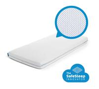 Aerosleep Protecteur Mattress Fitted Sheet