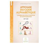 Affichage Du Code Alphabétique - Conseils De Structuration Et D'optimisation Cp-Ce1