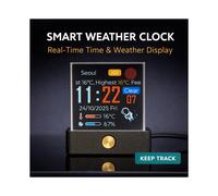 Affichage Intelligent des Cours des Cryptomonnaies : Diaporama Numérique WiFi en Temps Réel, Gadget de Bureau pour Bitcoin et Actions