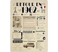 Affiche 64 ans Anniversaire Femme - Cadeau Homme 64 ans Anniversaire