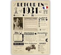 Affiche 95 ans Anniversaire Femme - Cadeau Homme 95 ans Anniversaire