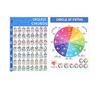 Affiche Accords Ukulele, 21x30 cm Plastifiée - Tableau du Cercle Des Quintes à Gros Caractères pour Débutants - Théorie Musicale et Apprentissage d'Ukulélé