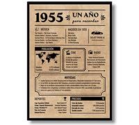 Affiche Anniversaire 70 Ans | Cadeau Anniversaire | Année de Naissance 1955 | 70e Anniversaire Homme | 70e Anniversaire Femme | Carte Anniversaire Vintage | Affiche Décorative Fête (1955)