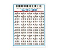 Affiche avec accords de piano - Apprenez facilement la doigté | Diagrammes pratiques pour 88 touches et tablatures | Débutants et étudiants de musique, guide des cours de clavier, papier couché E