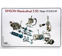 Affiche couleur de représentation explosive du moteur Simson S50 M53/2KF