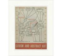 Affiche Cubism and Abstract Art Alfred Hamilton Jr. Barr 1936