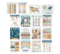 Affiche d'apprentissage en anglais - Tableaux de langue colorée pour l'éducation précoce, guides visuels 16x avec des chiffres, des lettres, des formes et des mots, une décoration murale idéale pour l