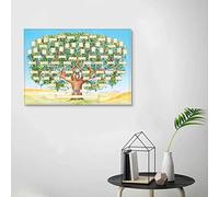 Affiche De Généalogie De Génération | Arbre Généalogique À Remplir | Image De L’Arbre Généalogique De 6 Générations | Décoration Murale Salon Chambre | Cadeaux pour Membre Famille