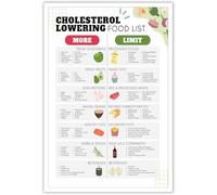 Affiche de la liste des aliments réduisant le cholestérol 2 Diabète Hypertension artérielle CœurTableau des aliments sains Art Panneau en métal pour réduire les lipides HDL et LDL Guide alimentaire d'