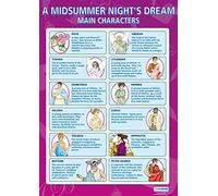 Affiche de littérature anglaise « A Midsummer Night's Dream » - Papier brillant laminé mesurant 850 mm x 594 mm (A1) - Affiches de salle de lairées en anglais - Tableaux éducatifs Daydream