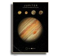 Affiche De Planètes Du Système Solaire,Marte,Saturne,Lune,Décor De Salle De Maison,Peinture,Cadeau D'astronomie,Imprimés Vintage,Tableau Mural D'art - Type A4 #D
