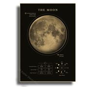 Affiche De Planètes Du Système Solaire,Marte,Saturne,Lune,Décor De Salle De Maison,Peinture,Cadeau D'astronomie,Imprimés Vintage,Tableau Mural D'art - Type A3 #R