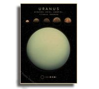 Affiche De Planètes Du Système Solaire,Marte,Saturne,Lune,Décor De Salle De Maison,Peinture,Cadeau D'astronomie,Imprimés Vintage,Tableau Mural D'art - Type A4 #C
