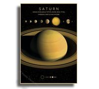 Affiche De Planètes Du Système Solaire,Marte,Saturne,Lune,Décor De Salle De Maison,Peinture,Cadeau D'astronomie,Imprimés Vintage,Tableau Mural D'art - Type A4 #G