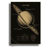 Affiche De Planètes Du Système Solaire,Marte,Saturne,Lune,Décor De Salle De Maison,Peinture,Cadeau D'astronomie,Imprimés Vintage,Tableau Mural D'art - Type A4 #P