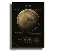 Affiche De Planètes Du Système Solaire,Marte,Saturne,Lune,Décor De Salle De Maison,Peinture,Cadeau D'astronomie,Imprimés Vintage,Tableau Mural D'art - Type A4 #Q