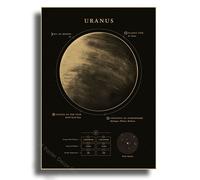 Affiche De Planètes Du Système Solaire,Marte,Saturne,Lune,Décor De Salle De Maison,Peinture,Cadeau D'astronomie,Imprimés Vintage,Tableau Mural D'art - Type A3 #A