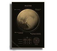 Affiche De Planètes Du Système Solaire,Marte,Saturne,Lune,Décor De Salle De Maison,Peinture,Cadeau D'astronomie,Imprimés Vintage,Tableau Mural D'art - Type A4 #T