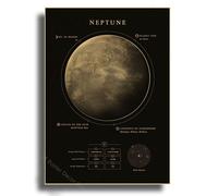 Affiche De Planètes Du Système Solaire,Marte,Saturne,Lune,Décor De Salle De Maison,Peinture,Cadeau D'astronomie,Imprimés Vintage,Tableau Mural D'art - Type A3 #O