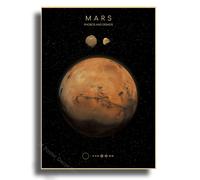 Affiche De Planètes Du Système Solaire,Marte,Saturne,Lune,Décor De Salle De Maison,Peinture,Cadeau D'astronomie,Imprimés Vintage,Tableau Mural D'art - Type A4 #H