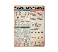 Affiche de processus de soudage en métal, plaque murale artistique, décoration rétro vintage, peinture en fer, panneau en aluminium pour décoration de maison, bar, boutique, grotte pour hommes, extéri