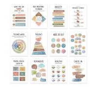 Affiche De Santé Mentale-Graphique Mural Résistant Aux Larmes, Guide Des Émotions Calmes | Visuel Éducatif Avec Mise En Page Apaise, Outil De Soutien Pour Assistant Social Decorazi