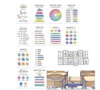 Affiche de santé mentale pour la classe, affiches de santé mentale pour enfants - Affiche de conseil scolaire - 12x Affirmation Conscience Fonds d'écran Feeling motivationnel pour la maternelle