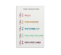 Affiche de signature du temps, affiche rythmique, valeur des notes, théorie musicale, affiche éducative 20 x 30 cm