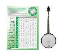 Affiche de tableau d'accords de banjo, affiche de doigté en papier couché, diagramme de pratique des doigts pour débutant, apprentissage avancé de la musique