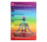 Affiche de Tableau des Chakras, Métal 7 Formes Sacrées Yoga Art mural Saint Valentin Cadeau de Noël Énergie Guérison Art Salle Zen Mur Yoga Décor Guérison Énergétique pour la Femme (Multicolore)