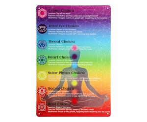 Affiche de Tableau des Chakras, Métal 7 Formes Sacrées Yoga Art mural Saint Valentin Cadeau de Noël Énergie Guérison Art Salle Zen Mur Yoga Décor Guérison Énergétique pour la Femme (Multicolore)