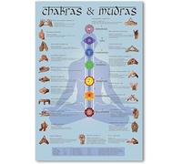 Affiche De Yoga Avec Chakras, Signification Des Mudras, Impressions Sur Toile, Décoration Murale Pour Studio De Yoga, 50x70 Cm, Sans Cadre
