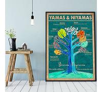 Affiche de yoga Yamas et Niyamas Yama et Niyama Raja Yoga Art mural Décoration de studio de yoga Affiche pour les amateurs de yoga Affiche de club de yoga Encourage Décoration murale Affiche en métal