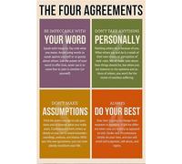 Affiche décorative en métal avec inscription « The Four Agreements Be Impeccable with Your Word » - 20,3 x 30,5 cm