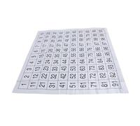 Affiche des Chiffres pour Garçon Fille 1 à 100, Tableau Mural Magnétique | Plastique Blanc, 101x98x0,5cm, 4 Pins Magnétiques, Surface Lisse, pour Murs ou Tableaux Blancs
