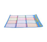 Affiche des Tables de Multiplication Poster Multiplication Garçon et Filles