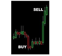 Affiche drôle de Trader en Bourse pour Salon, décoration de la Maison, Tableau de Trading Rouge et Vert, Peinture sur Toile, Art Mural, 50 x 70 cm, sans Cadre