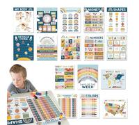 Affiche éducative anglaise pour , affiche d'apprentissage 'anglais,Affiche murale d'apprentissage des 16X pour la classe - Tableau d'apprentissage d'âge préscolaire Outil dida