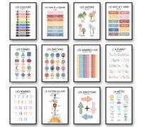 Affiche éducative bilingue française, apprentissage des nombres, Alphabet, système solaire, peinture sur toile d'art mural, décor de salle d'école pour enfants 8