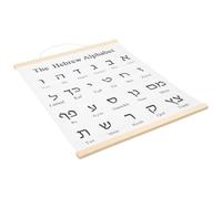 Affiche Éducative de L’alphabet Hébreu Biblique pour ilingue | Format 20x16 Pouces, Lecture Droite à Gauche, Repères Consonnes et Écriture Correcte