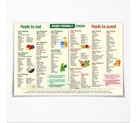 Affiche en métal avec liste d'aliments adaptés aux reins, tableau de régime alimentaire pour la sensibilisation aux reins, tableau de faible teneur en potassium, guide d'achat, décoration murale de cu