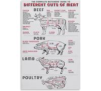 Affiche en métal pour décoration murale de bœuf, porc, agneau, volaille, le guide complet des bouchers pour différentes coupes de viande, pour la maison, la cuisine, la ferme, la décoration murale,