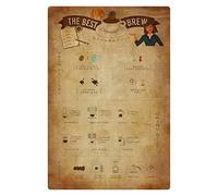 Affiche en métal « The Best Brew Infographic Poster » (20 x 30 cm) - Décoration murale pour la maison, un club ou une cave à bière - Style rétro - À collectionner - Idéale pour la maison, un club o