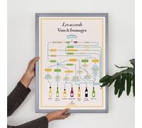 Affiche - Les accords Vins et Fromages - 50 x 70 cm
