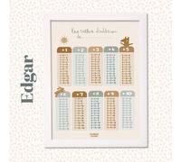 Affiche Ma Table D'additions Edgar Multicolore TU