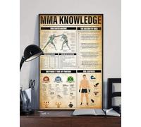 Affiche murale, décoration d'intérieur, connaissances MMA, anatomie des combattants MMA