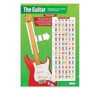 Affiche musicale The Guitar | Papier brillant mesurant 850 mm x 594 mm (A1) | Tableaux musicaux pour la salle de classe | Tableaux éducatifs par Daydream Education